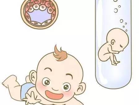 关于专业同性供卵助孕收费标准